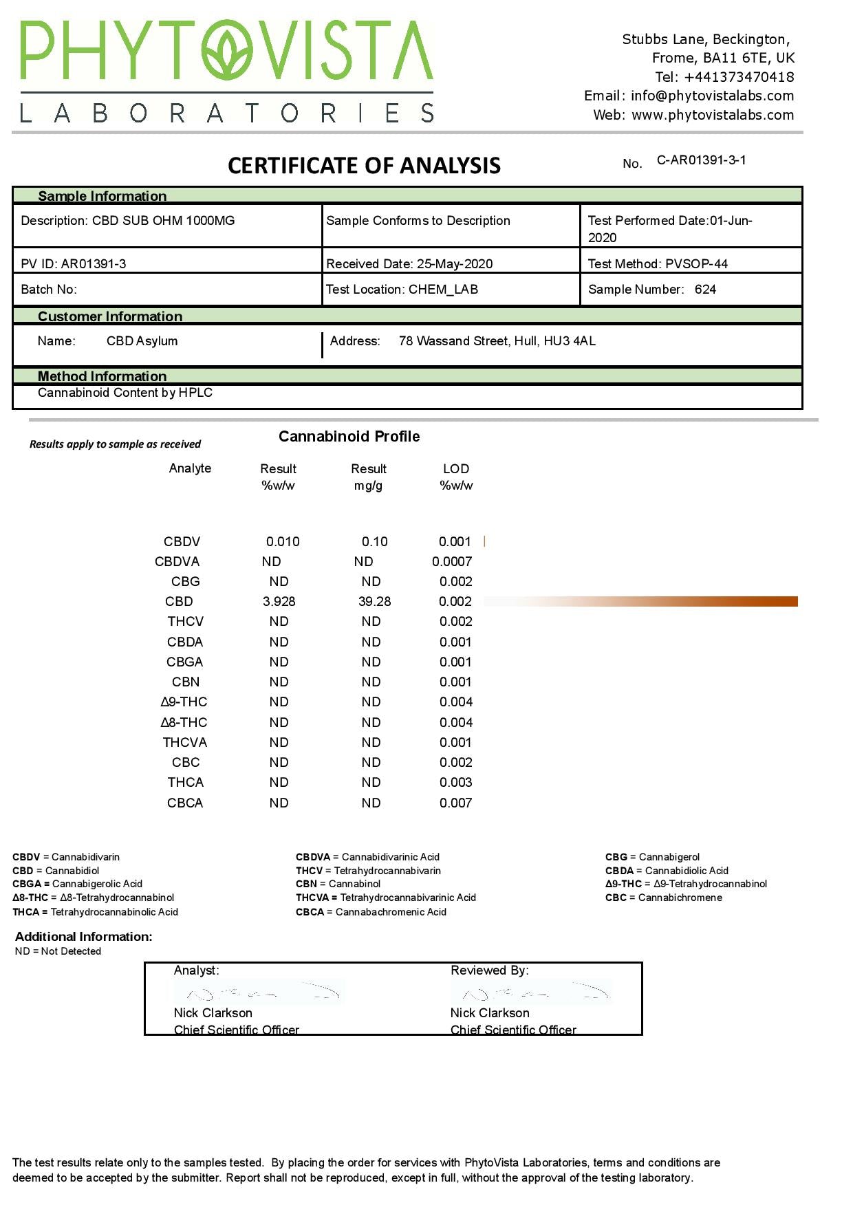 CBD Asylum Infuse 5000mg CBD Mango Oil - 30ml (BUY 1 GET 2 FREE) - Image 2
