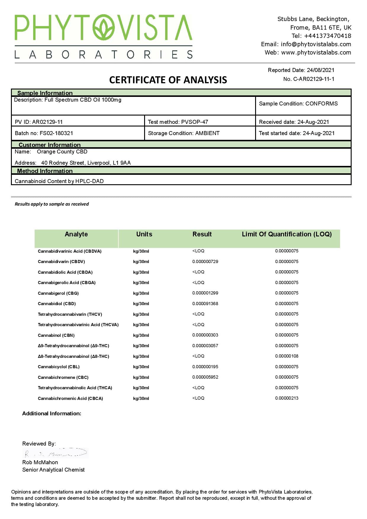 Orange County CBD 1000mg Full Spectrum CBD Oil - 10ml - Image 2