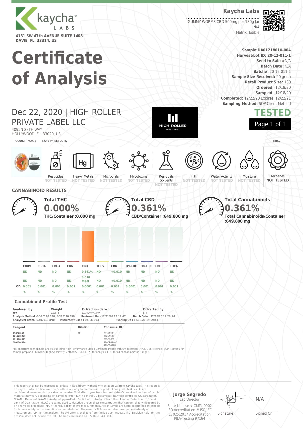 Just CBD 250mg Gummies - 88g - Image 7