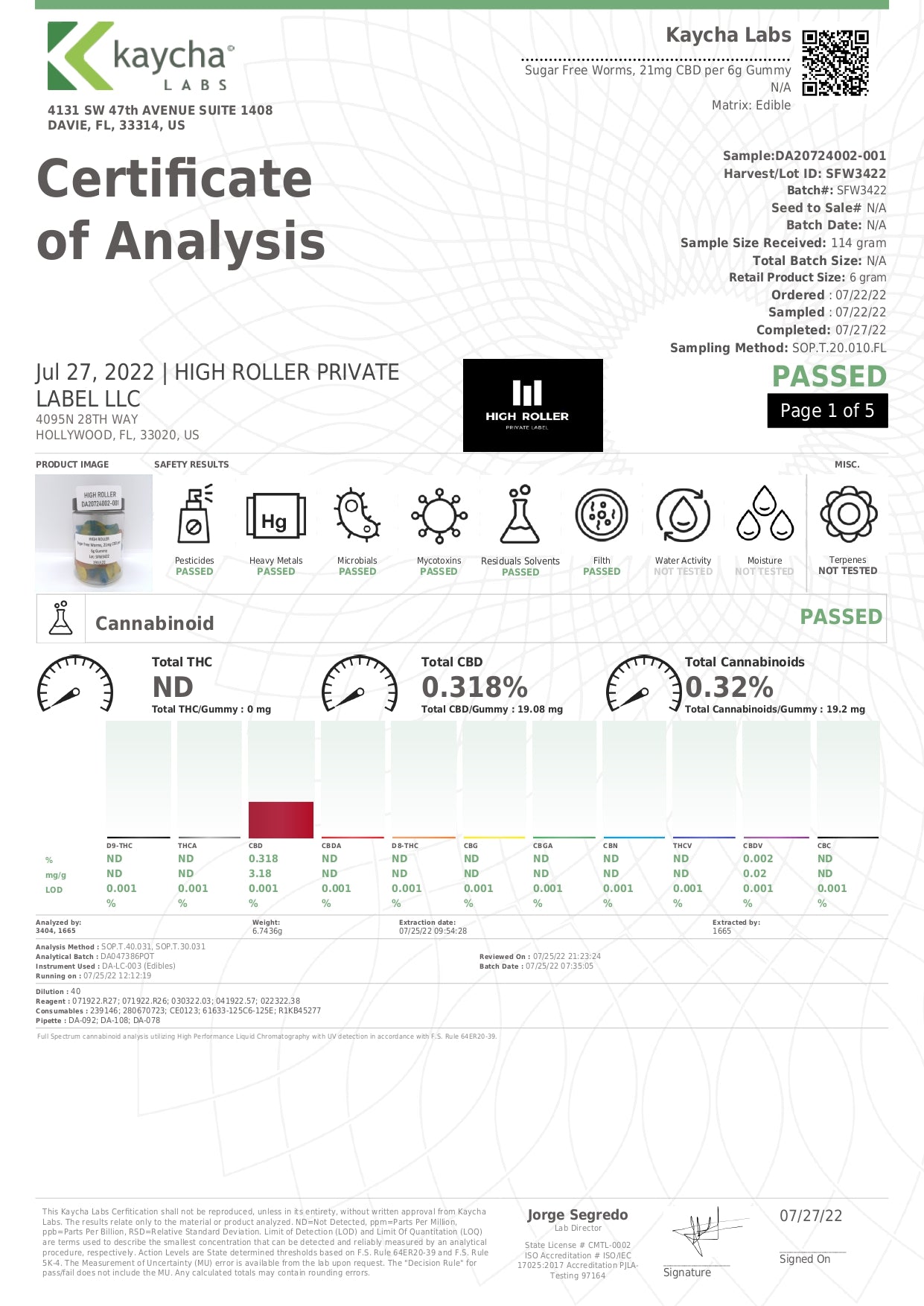 Just CBD 250mg Gummies - 88g - Image 9