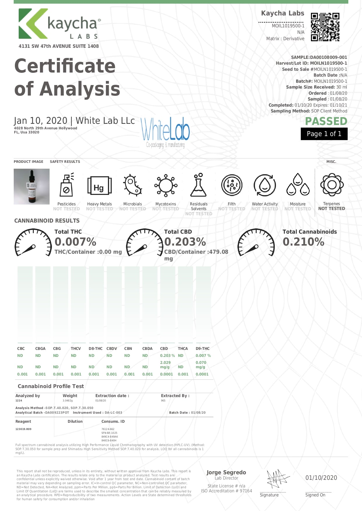 Just CBD 250mg Massage Oil - 118ml - Image 2