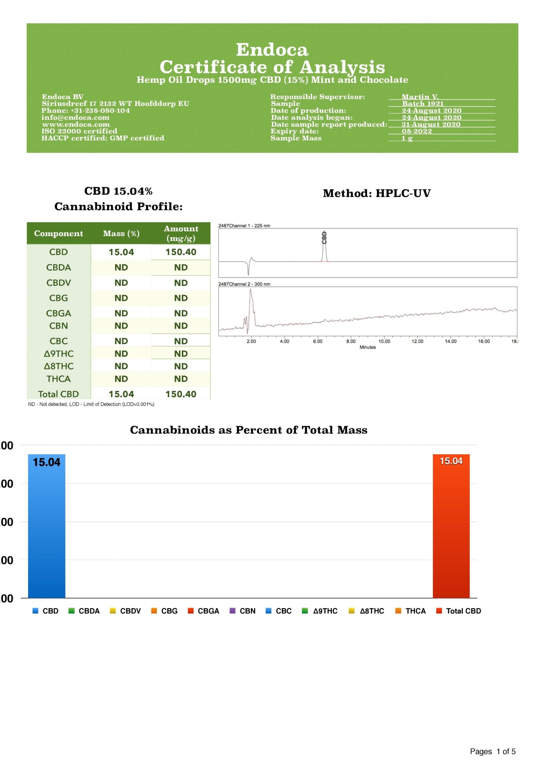 Endoca 1500mg CBD Hemp Oil Drops Mint & Chocolate - 10ml - Image 2